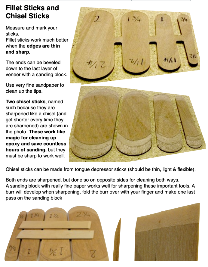 Plywood Fillet Sticks